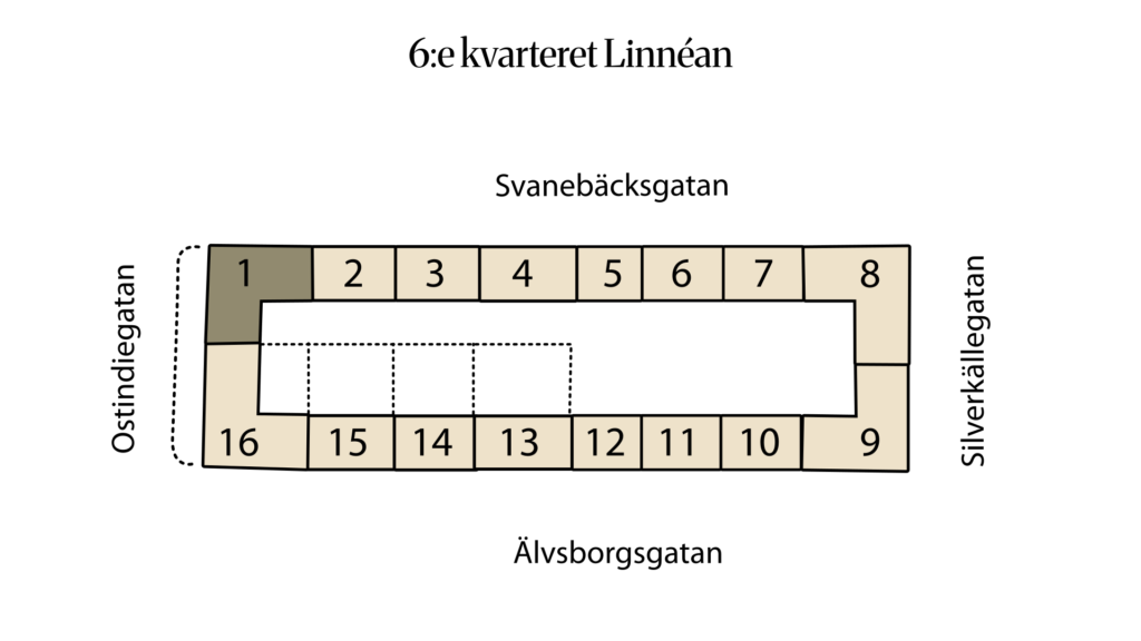 6:e kvarteret Linnéan 6:18 (1)