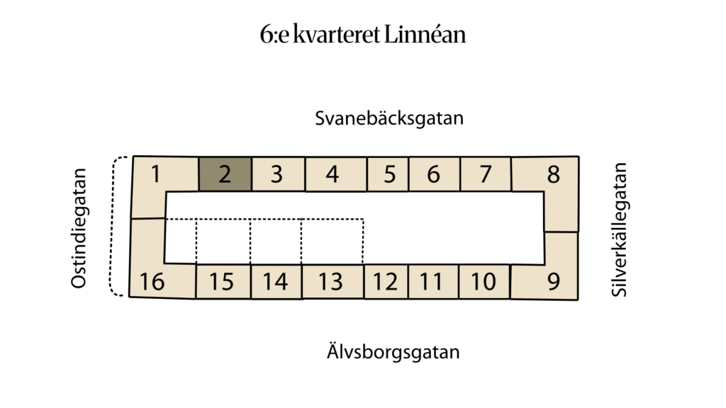 6:e kvarteret Linnéan 6:18 (2)